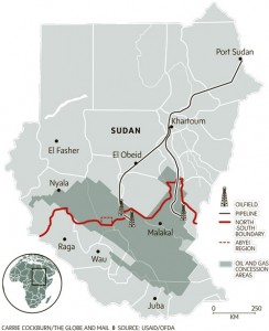 South Sudan Referendum